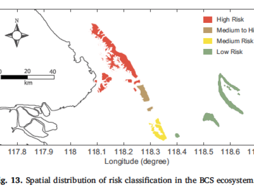 Paper out: estimating the exposure to river plumes for coastal ecosystems